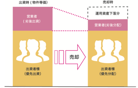 scheme image1